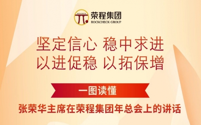 一圖讀懂張榮華主席在榮程集團(tuán)2024年總結(jié)表彰暨2025年工作部署會(huì)議上的講話(huà)